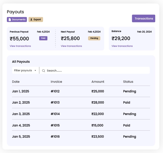 simplified paymnet